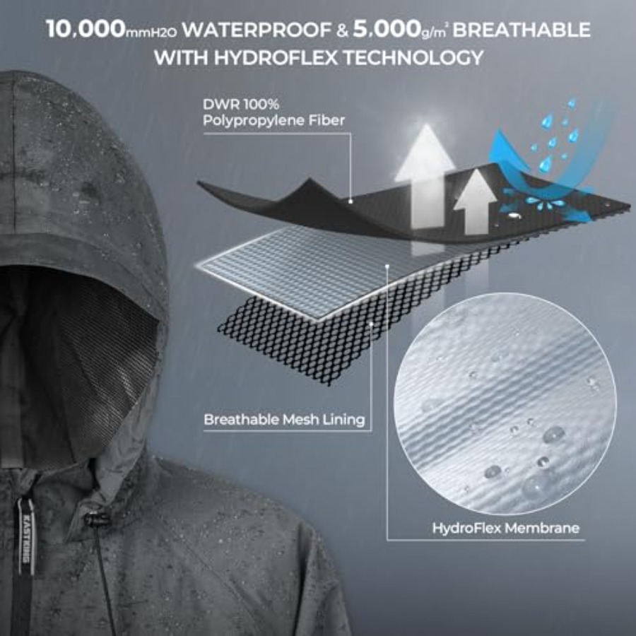 KastKing HydroSense Essential  - Fishing Rain Suit incelemesi ve fiyatı