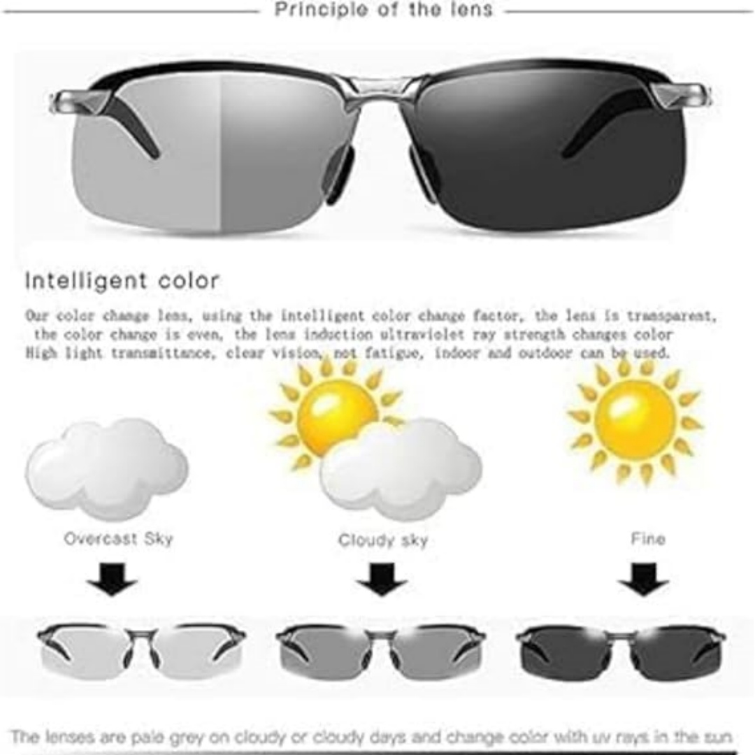 1 pcs Polarized Sunglasses Men - Fishing Sunglasses Polarized incelemesi ve fiyatı