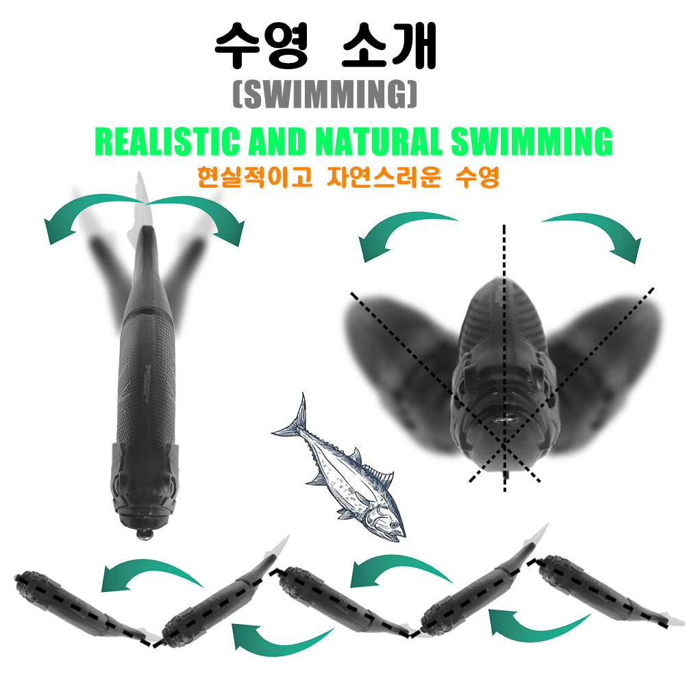 Slow Sinking SwimBaits Fishing - Fishing Belt incelemesi ve fiyatı