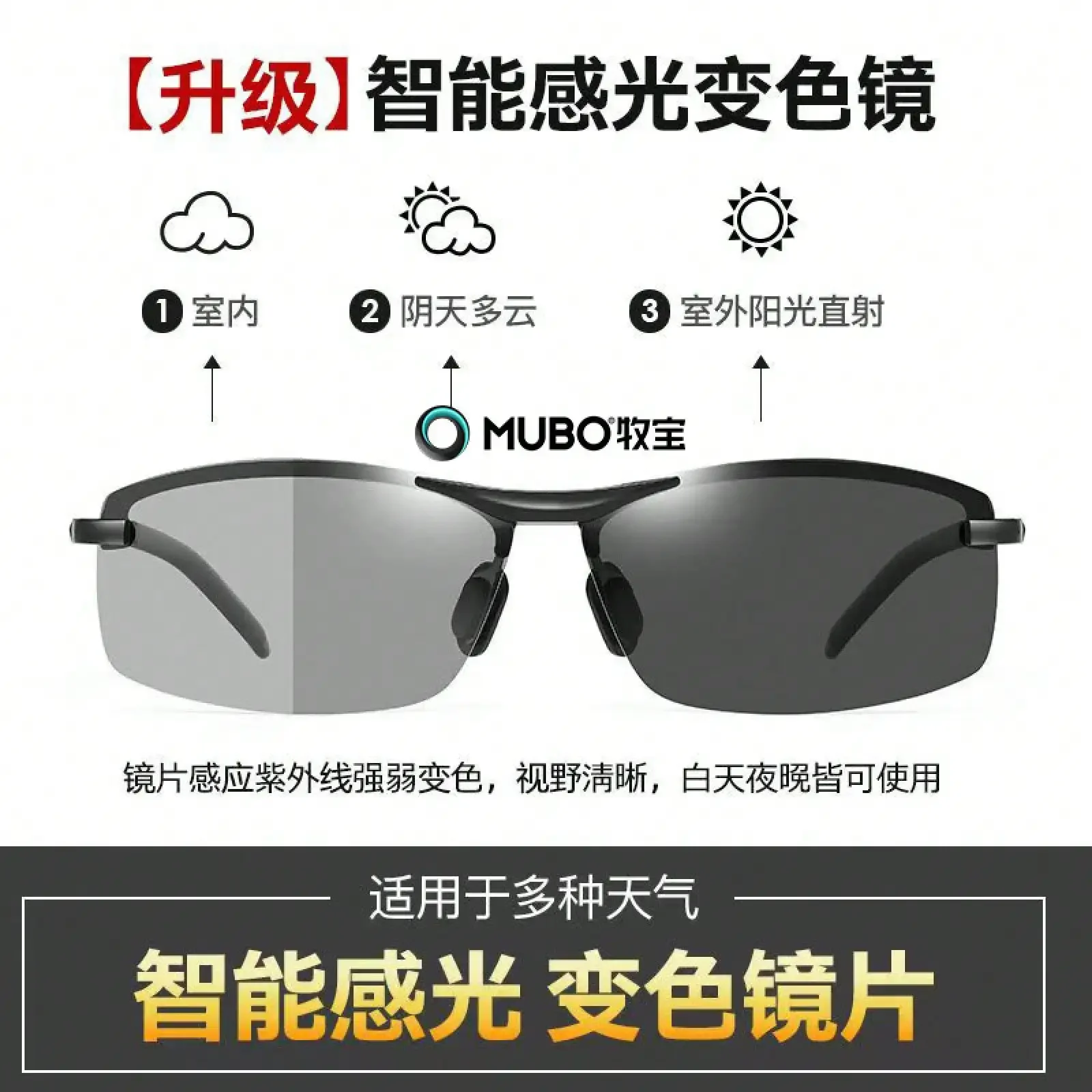 German Imported Men's Polarize - Fishing Sunglasses Polarized incelemesi ve fiyatı
