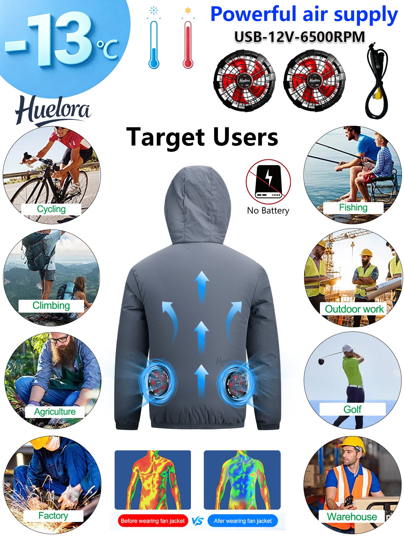 Men's Hooded USB Cooling Jacke - Fishing Hoodie incelemesi ve fiyatı