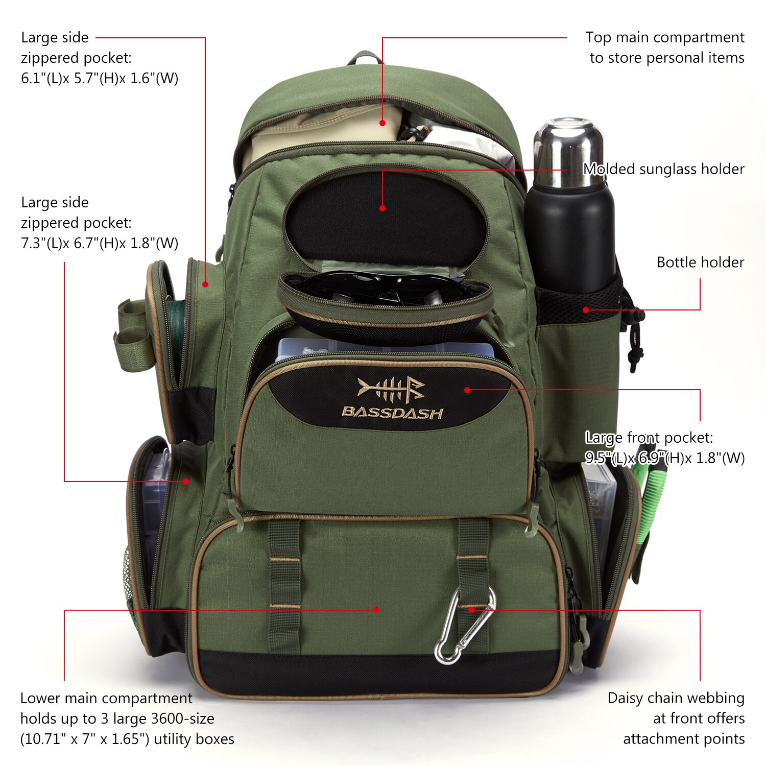 Bassdash Fishing Bag Tackle Ba - Fishing Backpack incelemesi ve fiyatı