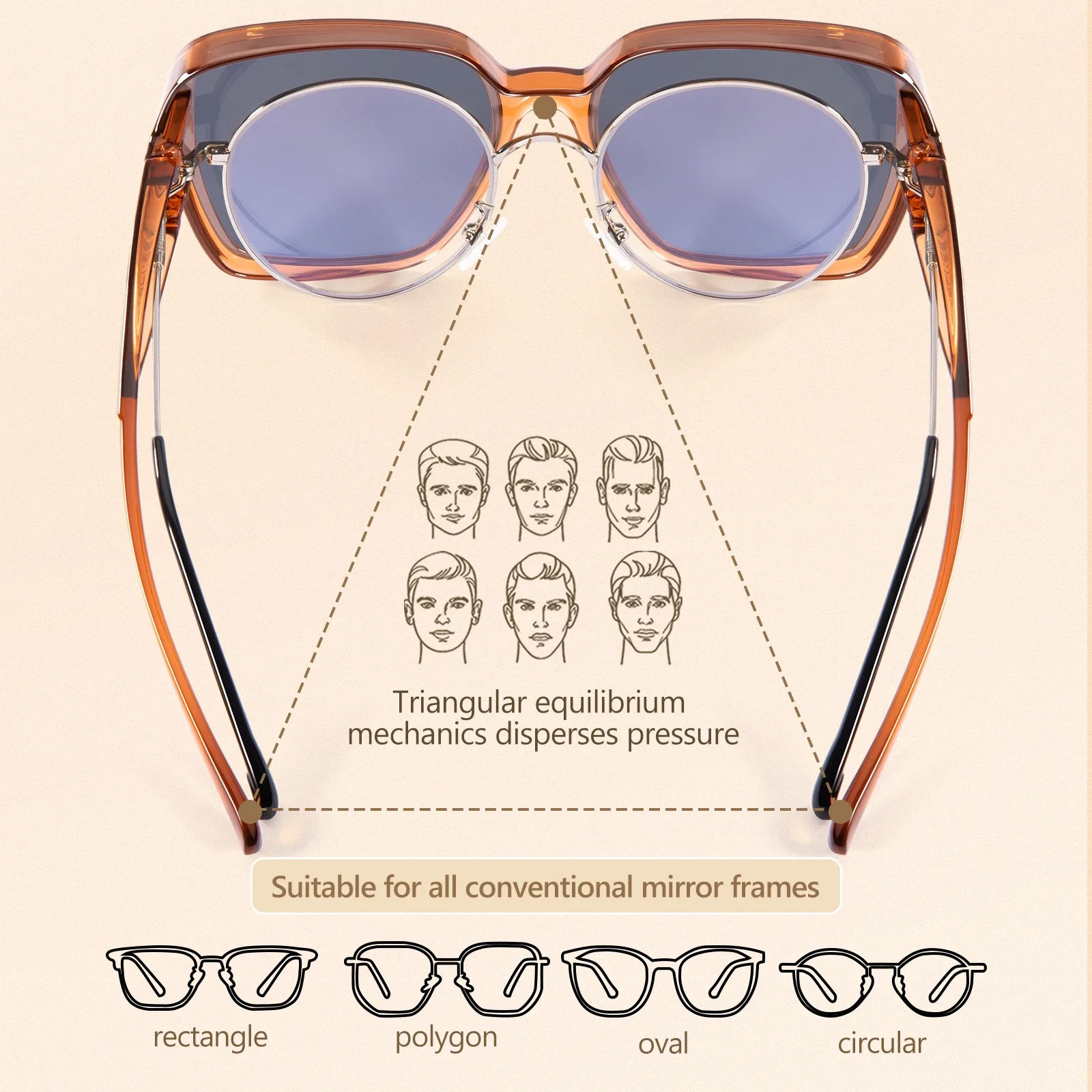 Kapvoe  Fitover Sunglasses Ove - Fishing Sunglasses Polarized incelemesi ve fiyatı