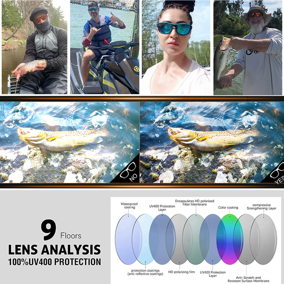 High Definition Polarized Sung - Fishing Sunglasses Polarized incelemesi ve fiyatı